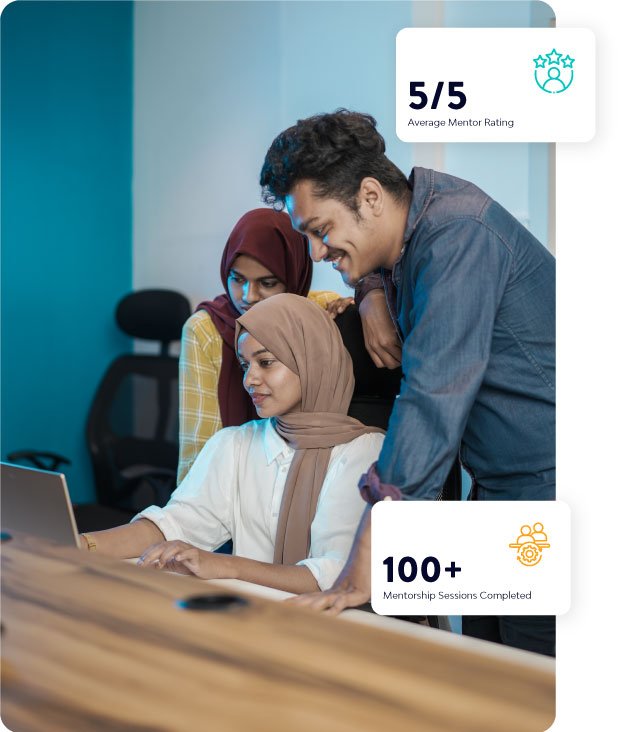 Digital Marketing Academy in Trivandrum