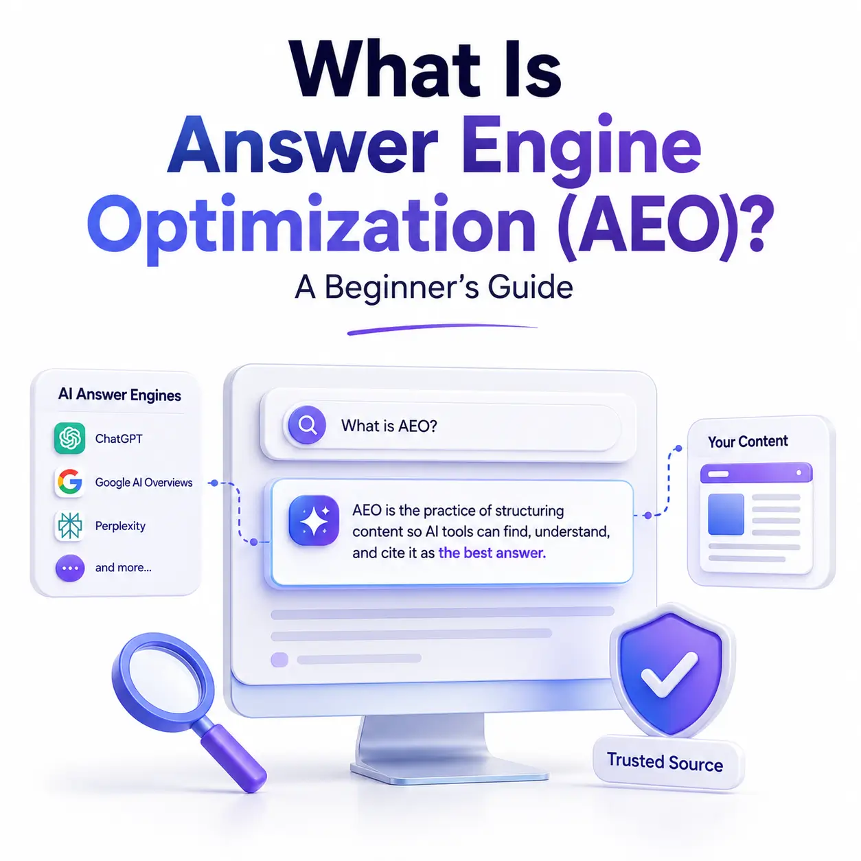 AEO