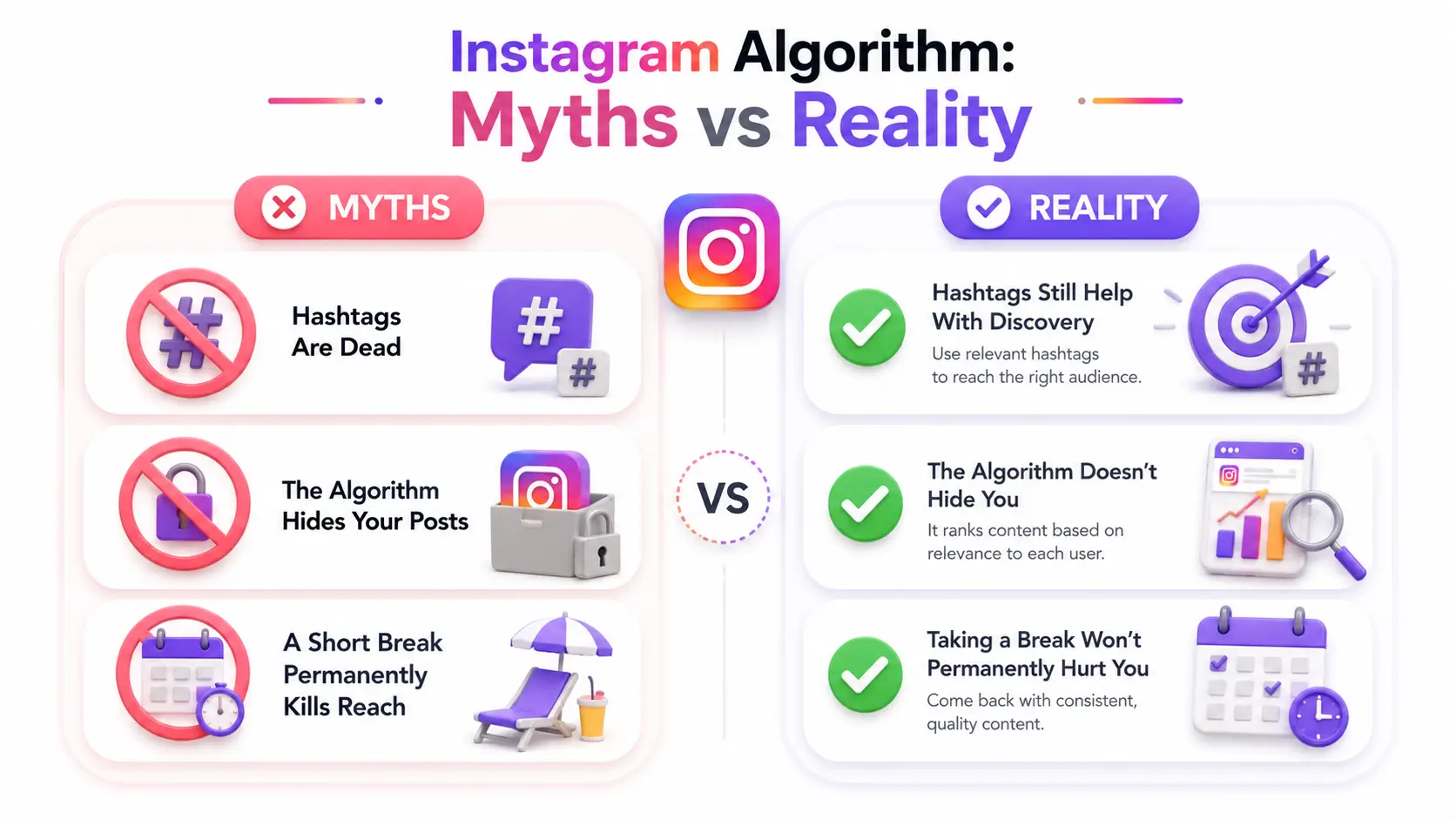 myth vs reality