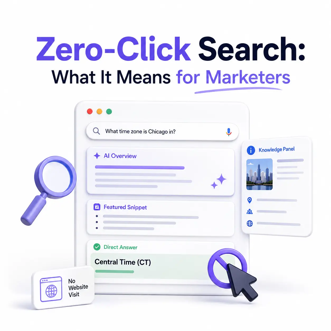 zero click search