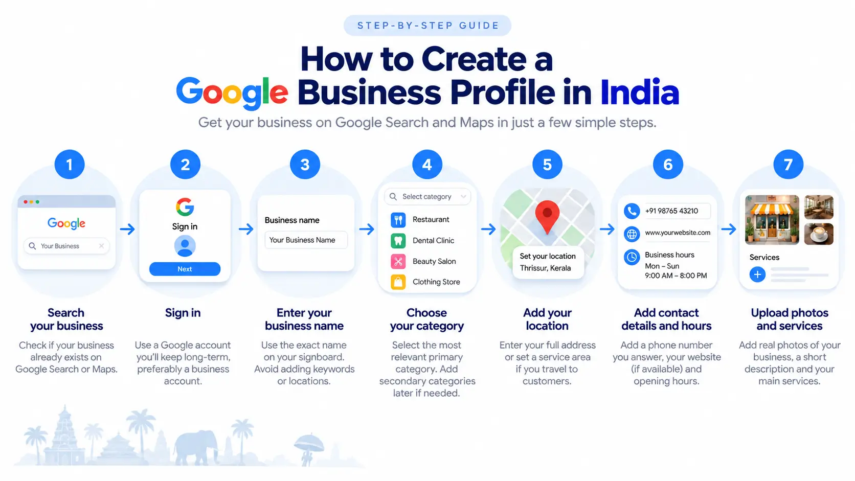 7 steps to create google business profile