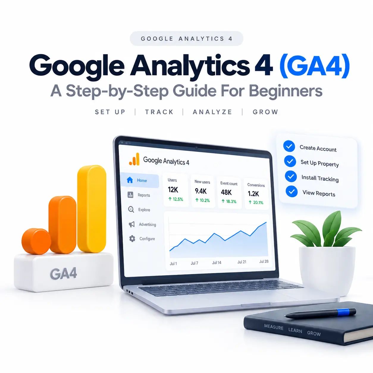 Google Analytics (GA4) A Step-by-Step Guide For Beginners