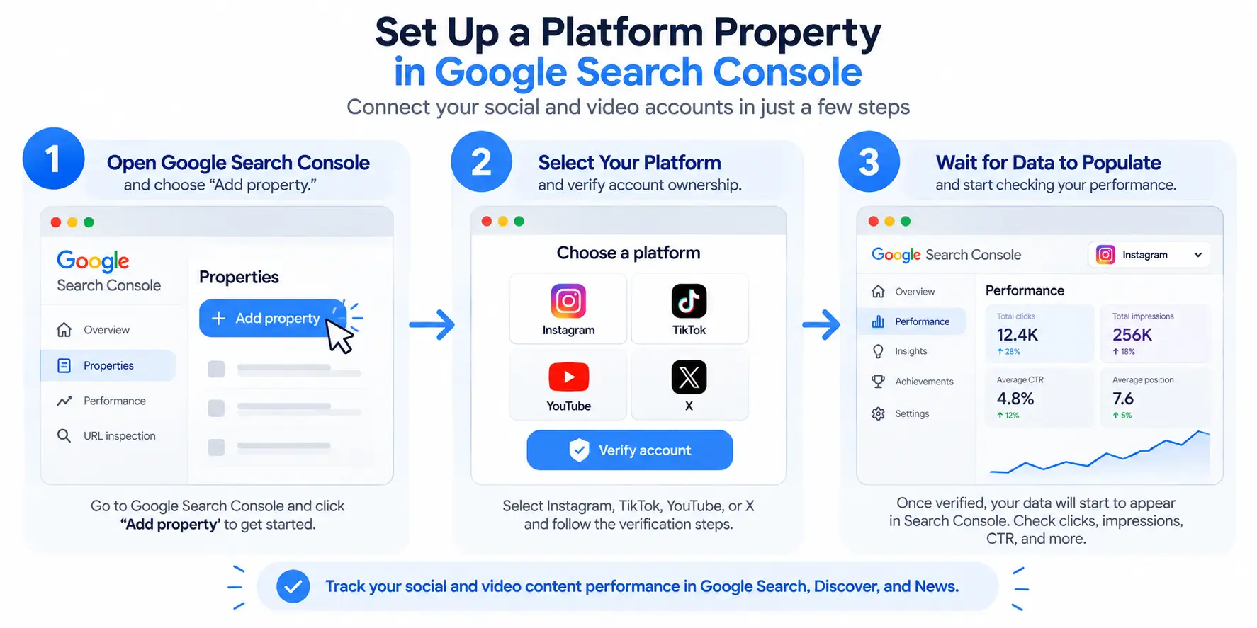 setup platform properties on google search console